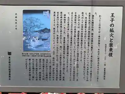 装束稲荷神社(王子稲荷神社境外摂社)(東京都)