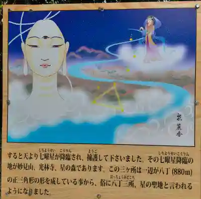 星田妙見宮(大阪府)