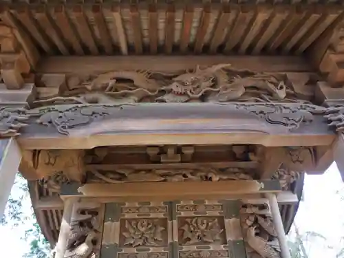 武蔵御嶽神社の末社・摂社