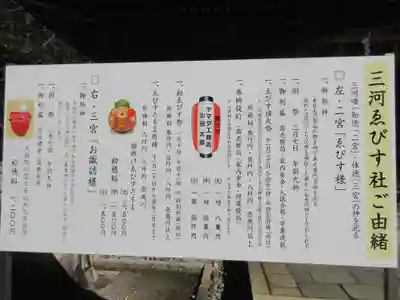 砥鹿神社(里宮)の歴史