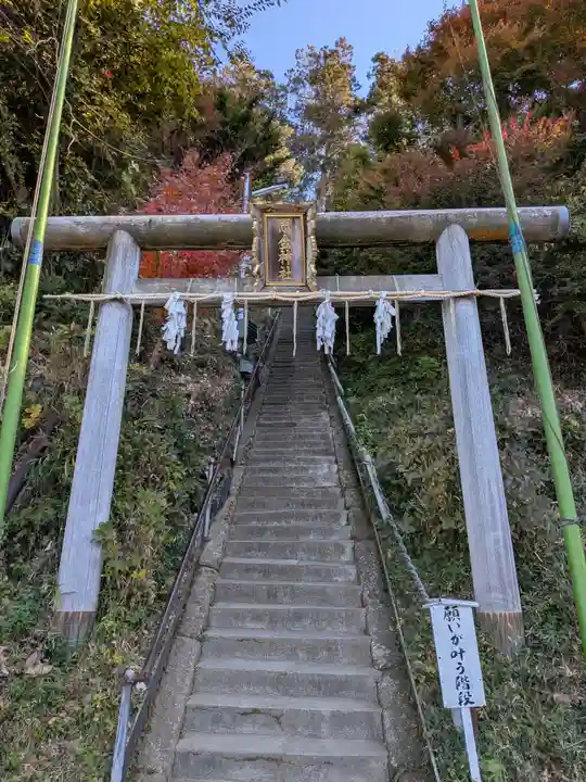 思金神社(神奈川県)