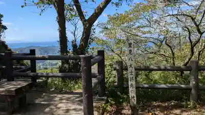 金比羅宮(千葉県)