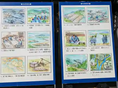 治水神社の{uncategorized: "未分類", other: "その他", undefined: "問題あり", building: "その他建物", grave: "お墓", sacred_gate: "鳥居", guardian: "狛犬", statue: "像", buddha: "仏像", history: "歴史", nature: "自然", garden: "庭園", animal: "動物", pagoda: "塔", temizu: "手水舎", mountain_gate: "山門・神門", sanctuary: "本殿・本堂", subordinate: "末社・摂社", art: "芸術", scenery: "景色", jizo: "地蔵", ema: "絵馬", goshuin: "御朱印", omikuji: "おみくじ", items: "授与品その他", amulet: "お守り", goshuincho: "御朱印帳", eats: "食事", festival: "お祭り", votive_dance: "神楽", shichigosan: "七五三参", wedding: "結婚式", experience: "体験その他", initially: "初詣", around: "周辺", anti_infection: "感染症対策"}