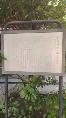 山王稲穂神社の歴史