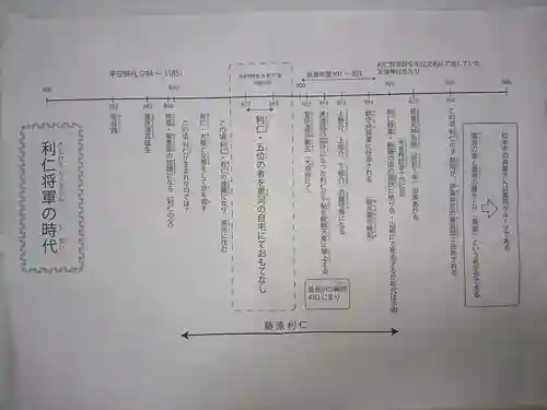 天満神社(福井県)