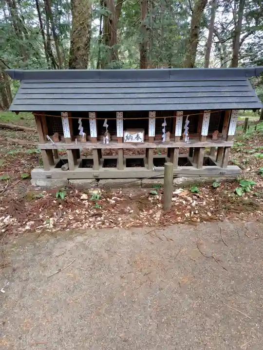 白河神社(福島県)