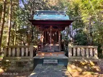 永代神社(東京都)