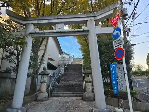 北谷稲荷神社(東京都)
