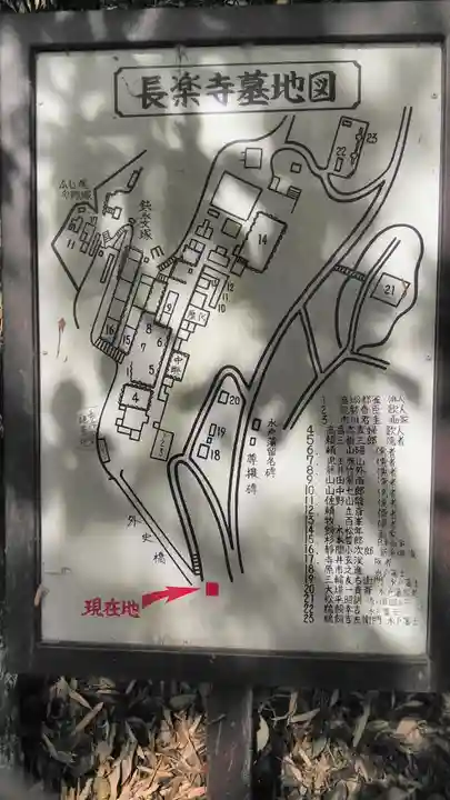 長楽寺のその他建物
