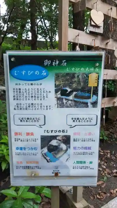 堤治神社のその他建物