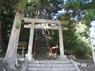 大宮神社(千葉県)