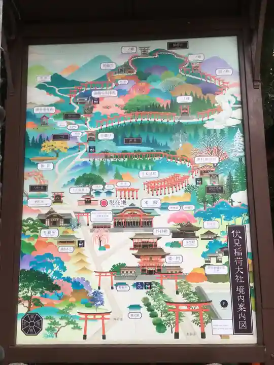 伏見稲荷大社のその他建物