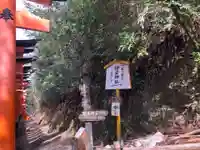 伏見神宝神社(京都府)