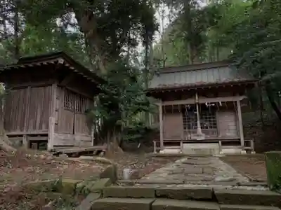 稲荷神社(千葉県)