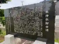 水神社(千葉県)