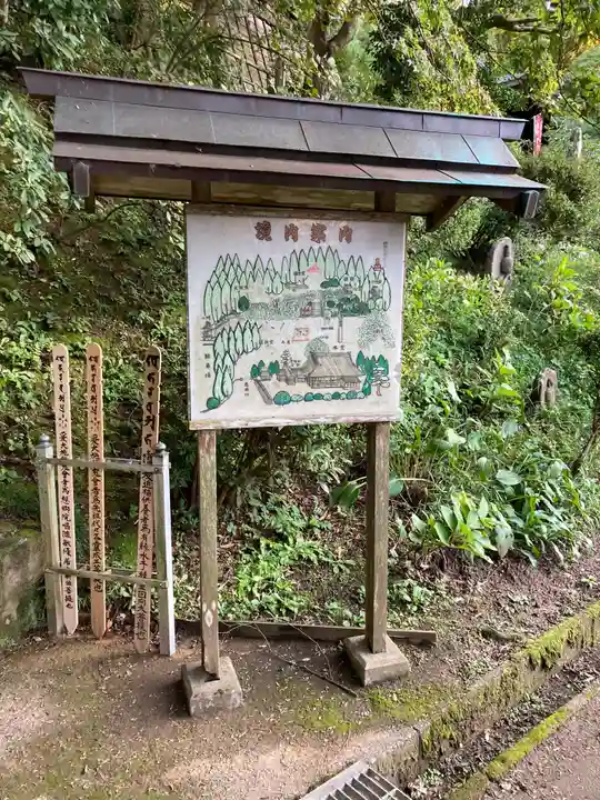 観福寺のその他建物