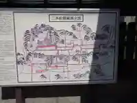 二本松神社(福島県)