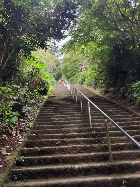 太平山神社(栃木県)