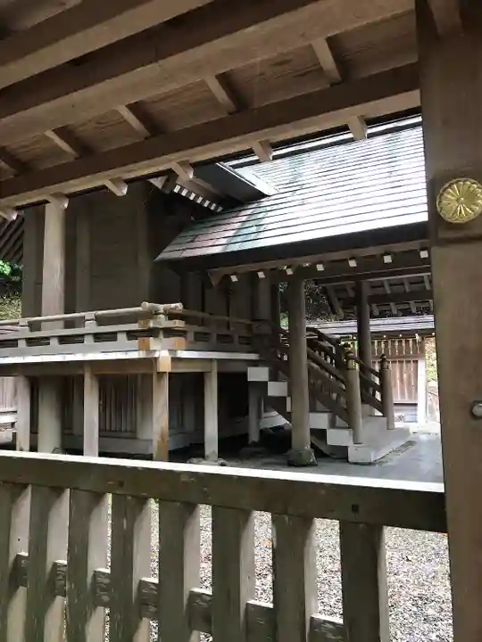 安房神社の本殿・本堂