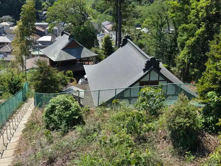 榛名神社(東京都)