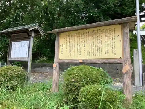 落合白山神社(東京都)