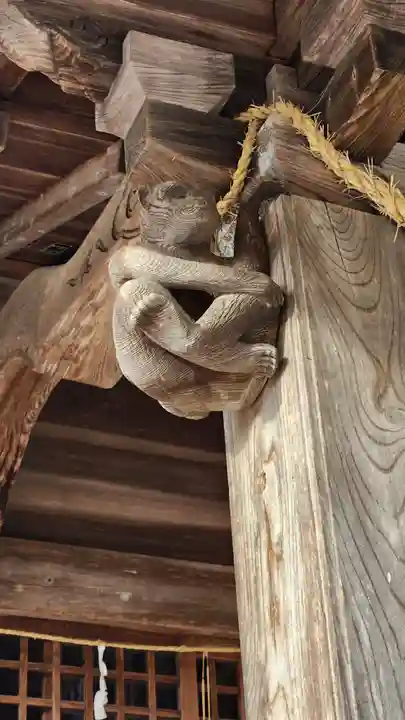 日枝神社の本殿・本堂