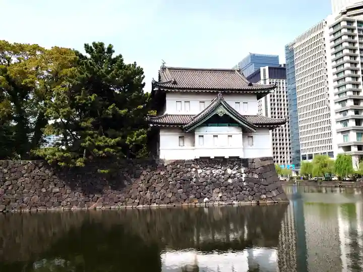 清水観音堂(東京都)