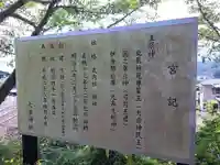 七幸神社(佐賀県)