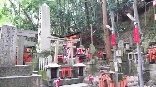 伏見稲荷大社のその他建物