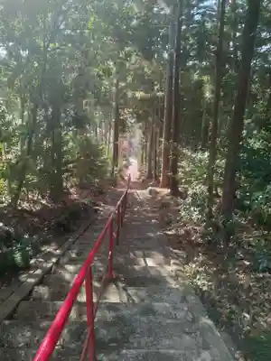 藤田神社(宮城県)