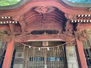 矢口神社の本殿・本堂