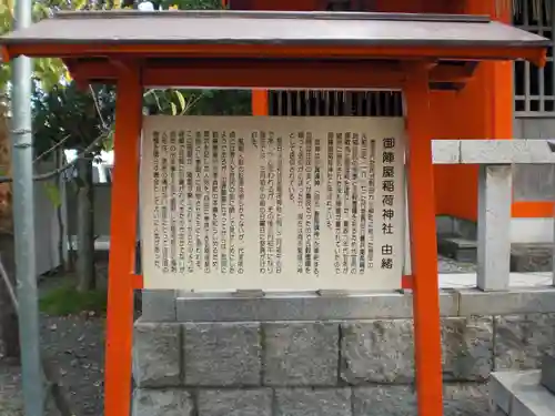 御陣屋稲荷神社の歴史