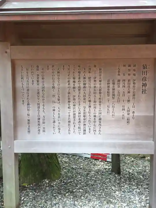 猿田彦神社の歴史