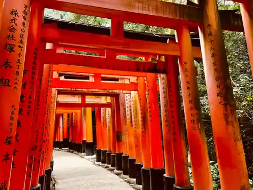 伏見稲荷大社(京都府)