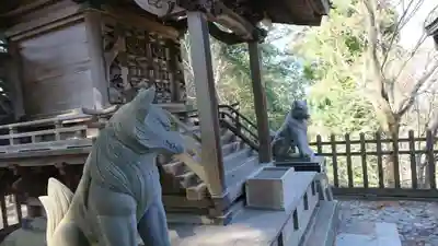 武蔵御嶽神社の本殿・本堂