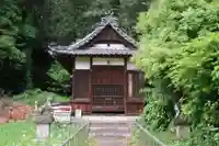 岡田稲荷社(愛知県)