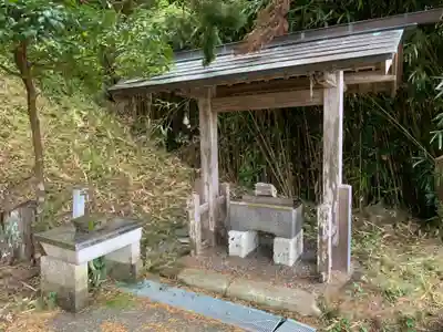 日枝神社の手水舎