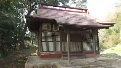藤森稲荷神社(茨城県)