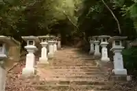 岩屋妙見宮(香川県)