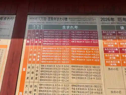 大杉神社(茨城県)