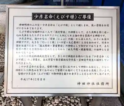 神田神社（神田明神）のその他建物