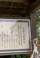 中田八坂神社のその他建物