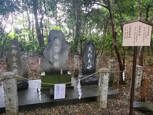 櫻木神社の末社