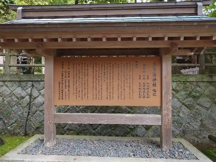 志賀海神社(福岡県)