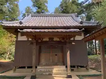 日枝神社の本殿・本堂