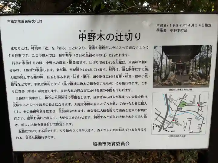 八坂神社(千葉県)