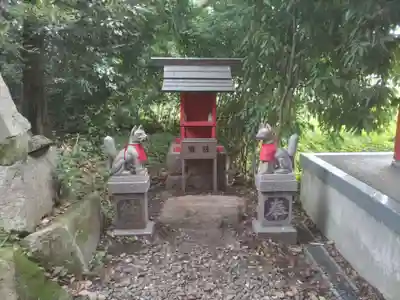清洲山王宮　日吉神社の末社・摂社