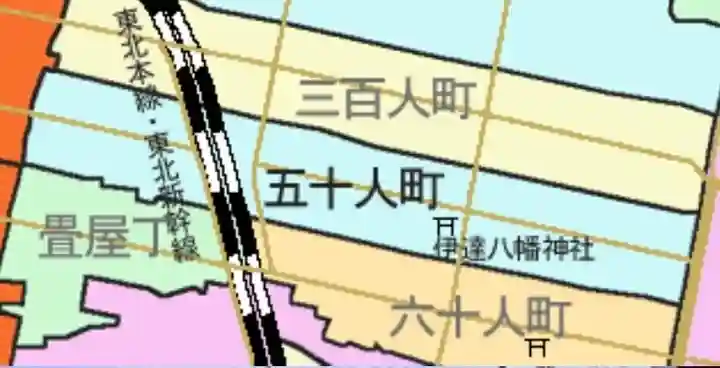 伊達八幡神社(宮城県)