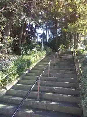 狭山八幡神社のその他建物