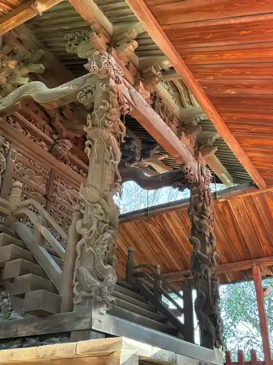 大曽根八幡神社(埼玉県)